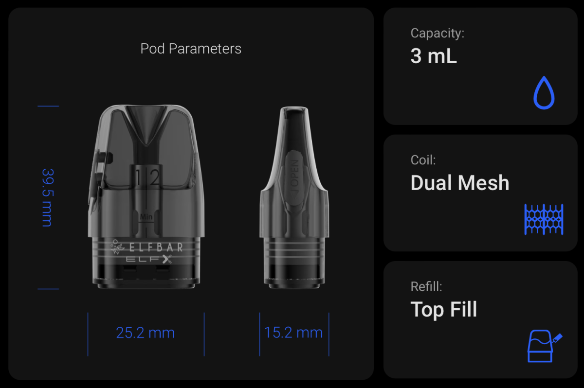 Картридж ELF BAR ELFX 3ml (0.8 ohm)