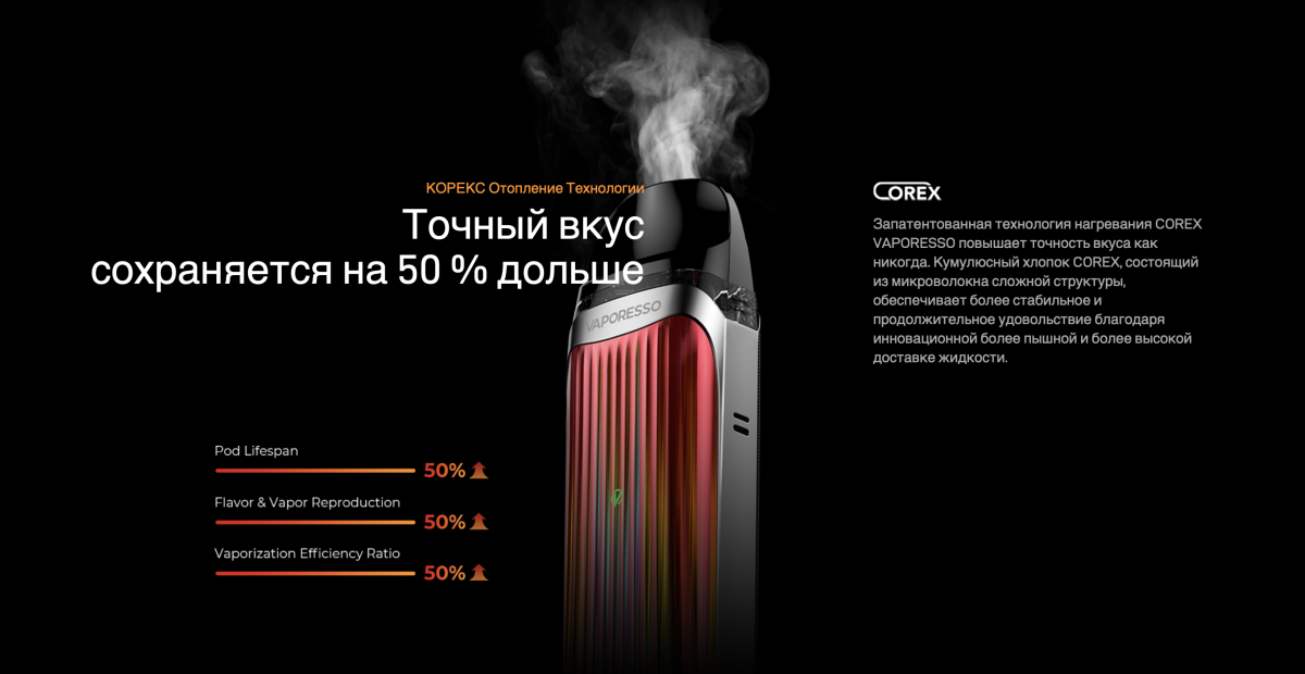 Картридж Vaporesso LUXE Q 0.8 Ohm 3 ml